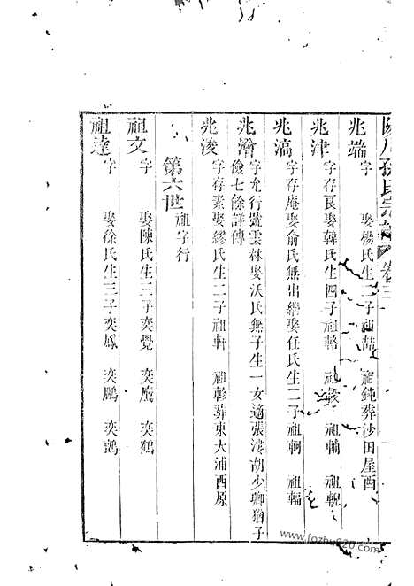 [下载][阳川孙氏宗谱]绍兴家谱_十八卷_首一卷.pdf