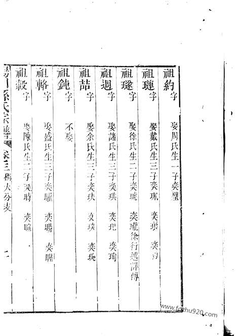 [下载][阳川孙氏宗谱]绍兴家谱_十八卷_首一卷.pdf