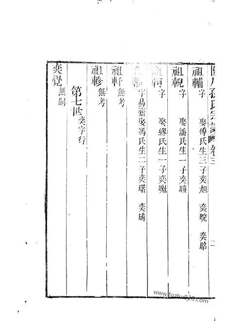 [下载][阳川孙氏宗谱]绍兴家谱_十八卷_首一卷.pdf