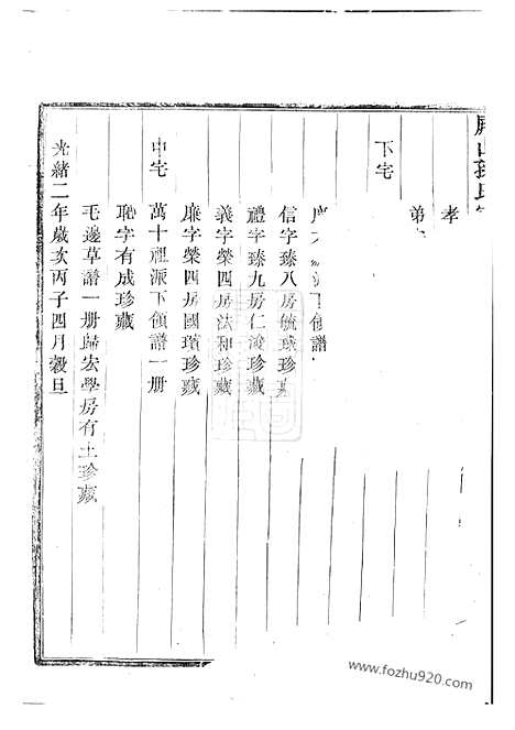 [下载][屏山孙氏宗谱]会稽家谱_.pdf