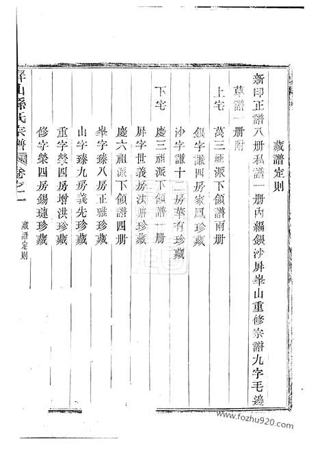 [下载][屏山孙氏宗谱]会稽家谱_.pdf