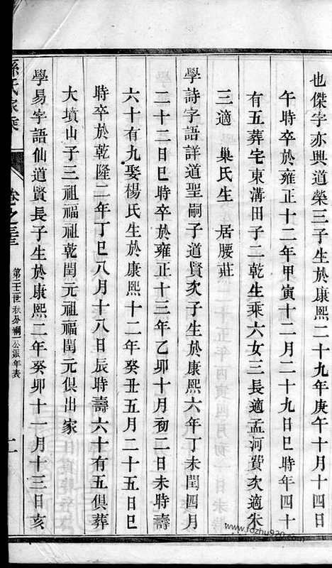 [下载][孙氏家乘]_.pdf