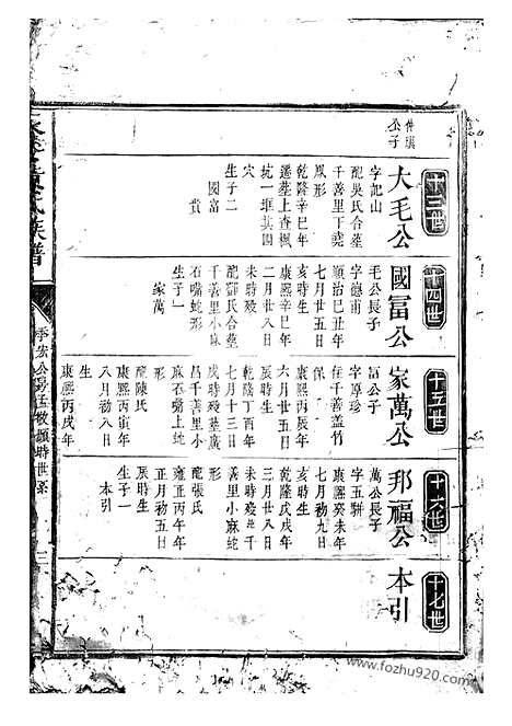 [下载][永安黄氏族谱]福建永安家谱_合卷.pdf