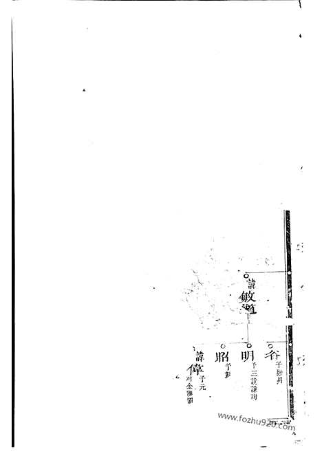 [下载][秀峰黄氏统宗世谱]江山家谱_.pdf