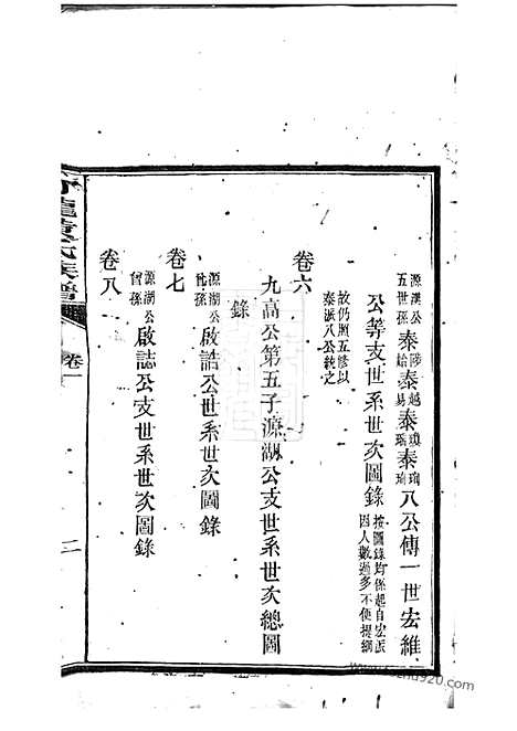 [下载][汀龙黄氏族谱]长沙家谱_十二卷.pdf