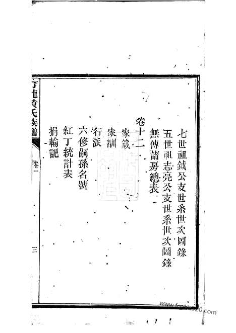 [下载][汀龙黄氏族谱]长沙家谱_十二卷.pdf