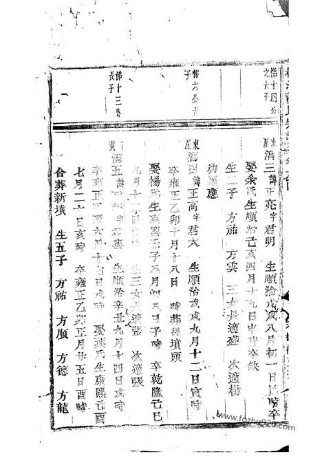 [下载][桃溪黄氏宗谱]浦江家谱_.pdf