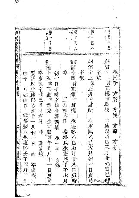 [下载][桃溪黄氏宗谱]浦江家谱_.pdf