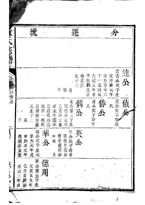 [下载][黄氏宗谱]萍乡家谱_合卷.pdf