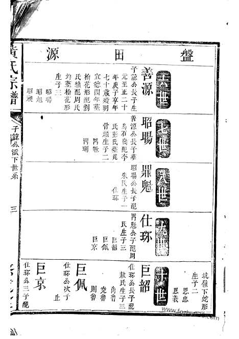 [下载][黄氏宗谱]萍乡家谱_合卷.pdf