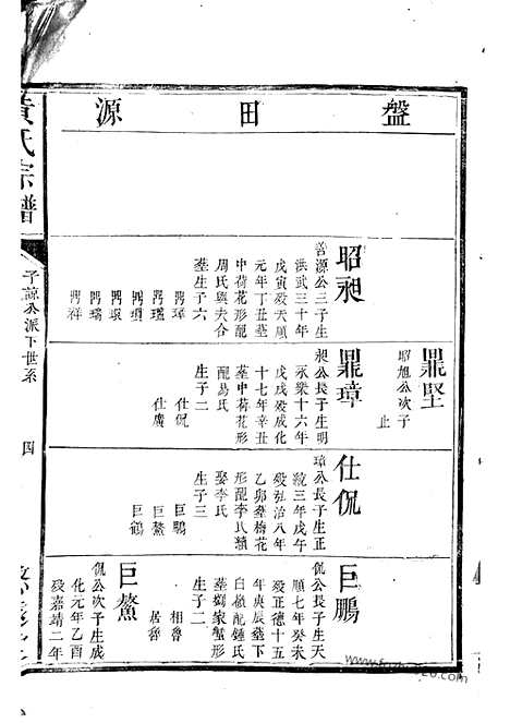 [下载][黄氏宗谱]萍乡家谱_合卷.pdf