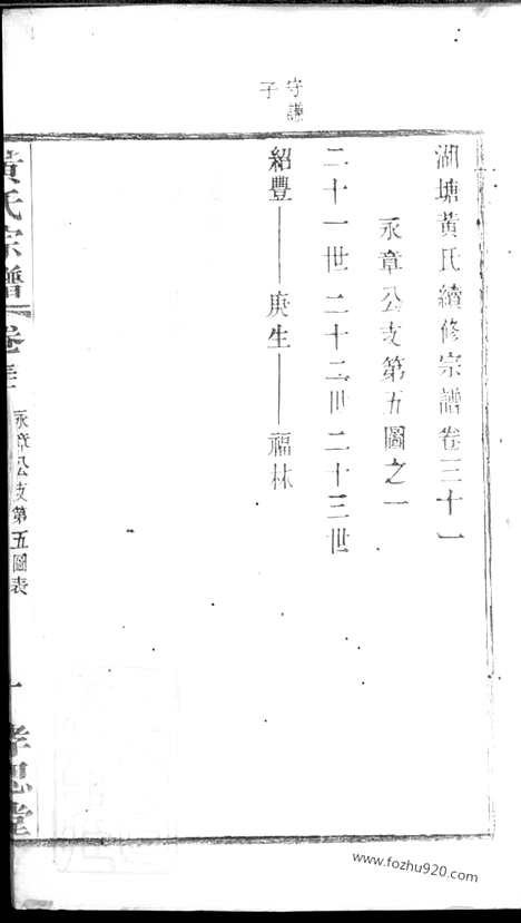 [下载][湖塘黄氏续修宗谱]_.pdf