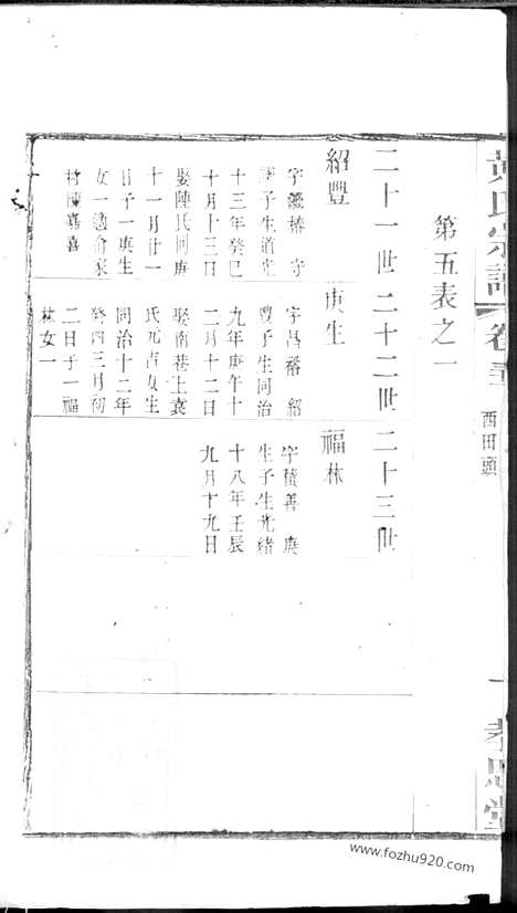 [下载][湖塘黄氏续修宗谱]_.pdf