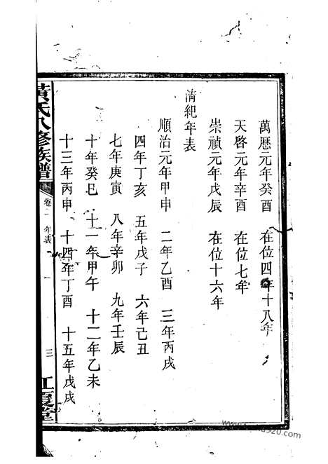 [下载][中湘黄氏八修族谱]湘潭家谱_.pdf