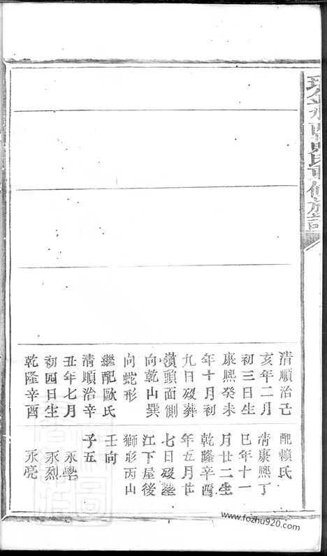 [下载][瑞金水西黄氏重修族谱]瑞金家谱 合卷_.pdf