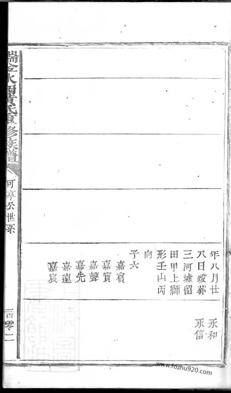 [下载][瑞金水西黄氏重修族谱]瑞金家谱 合卷_.pdf