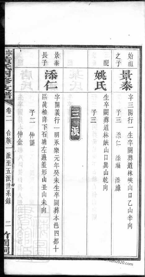 [下载][宁乡竹园黄氏四修支谱]_.pdf