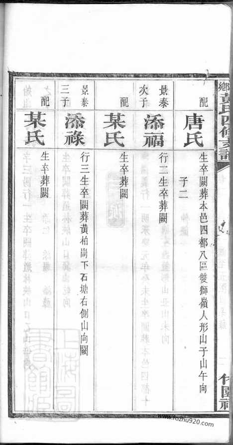 [下载][宁乡竹园黄氏四修支谱]_.pdf