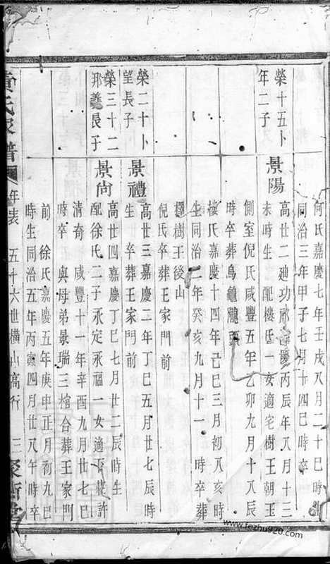 [下载][黄氏家谱]诸暨家谱_.pdf