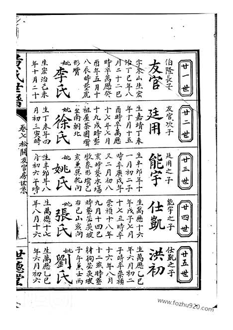 [下载][黄氏世谱]临湘家谱_.pdf