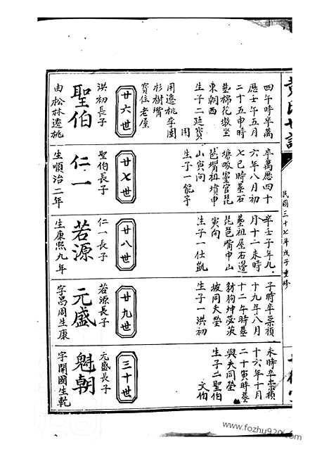 [下载][黄氏世谱]临湘家谱_.pdf