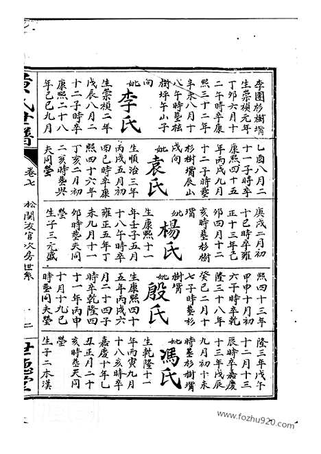 [下载][黄氏世谱]临湘家谱_.pdf