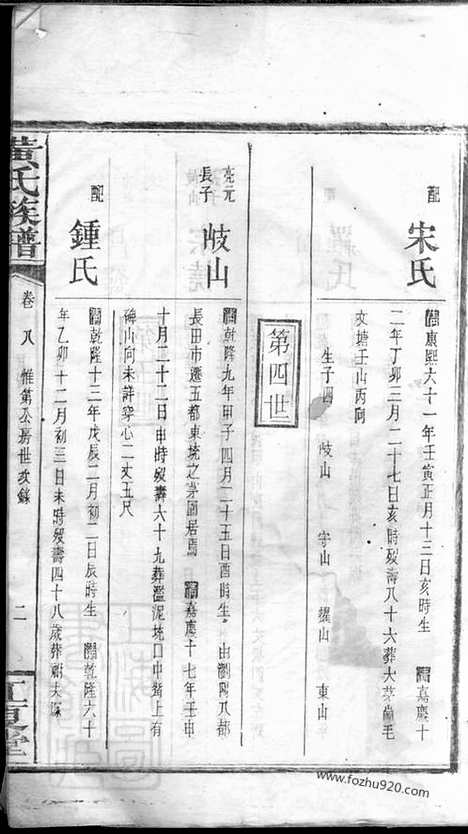 [下载][黄氏族谱]浏阳家谱_.pdf