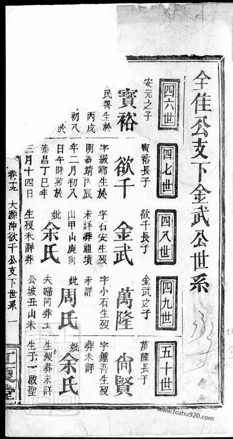 [下载][黄氏族谱]_.pdf