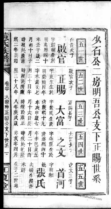 [下载][黄氏族谱]_.pdf