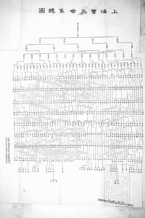 [下载][上海曹氏族谱]_四卷.pdf