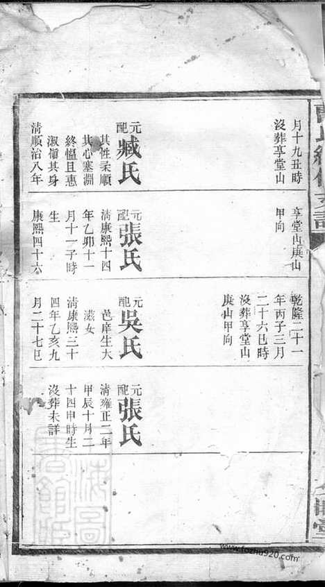 [下载][曹氏续修支谱]湖南家谱_.pdf