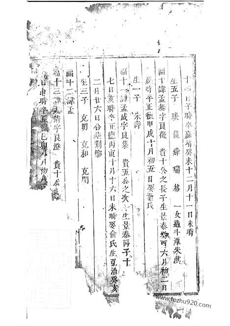 [下载][东阳许氏宗谱]_.pdf