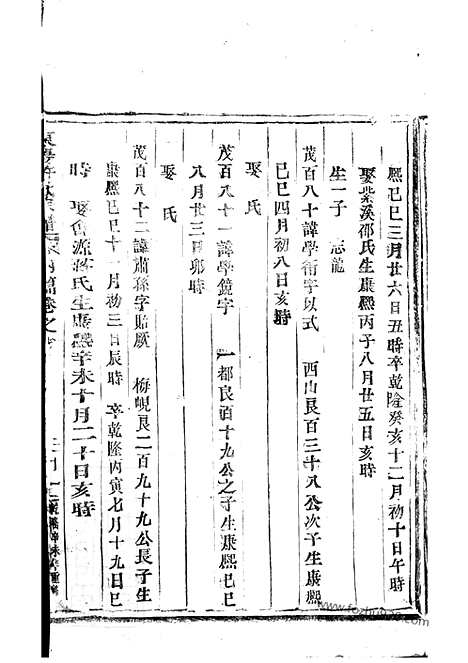 [下载][东阳许氏宗谱]_.pdf