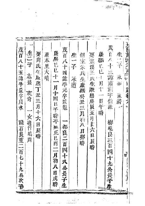 [下载][东阳许氏宗谱]_.pdf