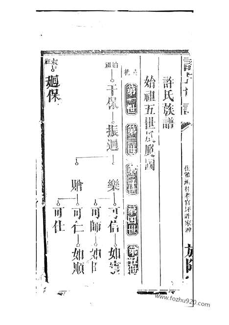 [下载][许氏族谱]桃源家谱_.pdf