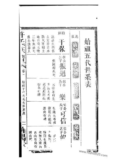 [下载][许氏族谱]桃源家谱_.pdf