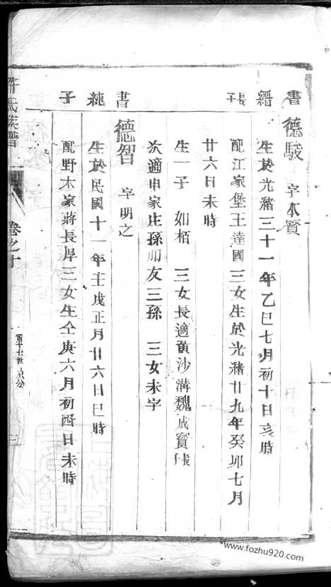 [下载][海陵许氏重修族谱]_.pdf