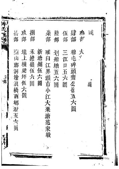 [下载][许氏族谱]湘阴家谱_.pdf