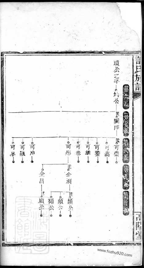 [下载][许氏族谱]湘阴家谱_.pdf