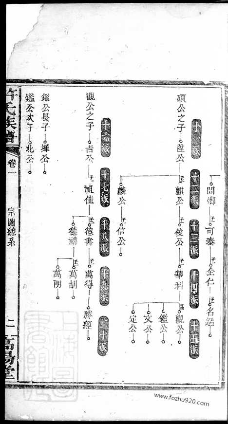 [下载][许氏族谱]湘阴家谱_.pdf