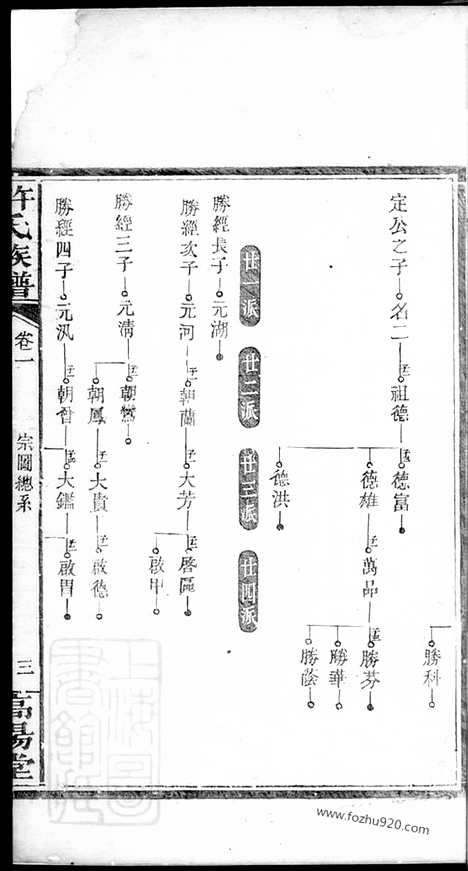 [下载][许氏族谱]湘阴家谱_.pdf