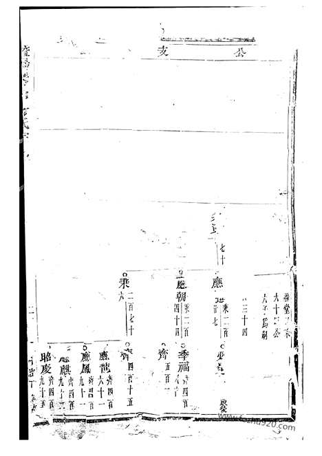 [下载][暨阳琴山许氏宗谱]_.pdf