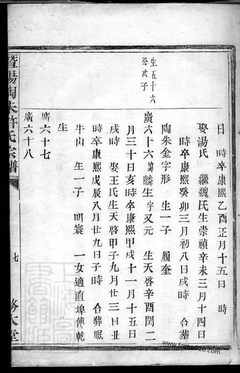 [下载][暨阳陶朱许氏宗谱]_.pdf