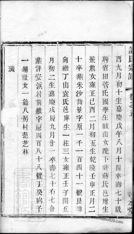 [下载][许氏宗谱]_.pdf