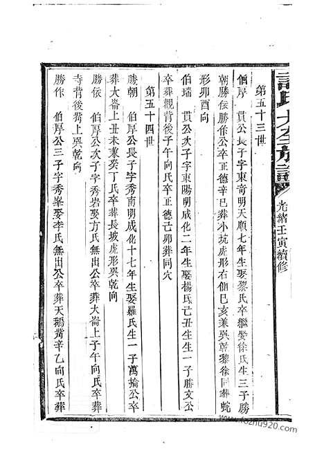 [下载][许氏大全族谱]_.pdf