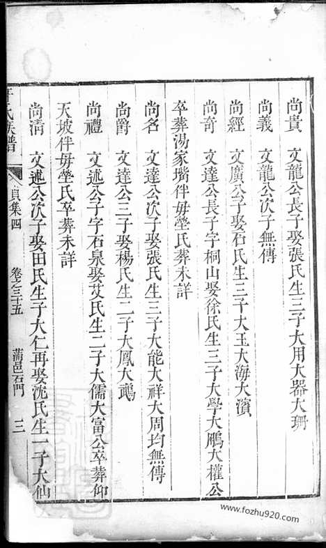 [下载][许氏族谱]_.pdf