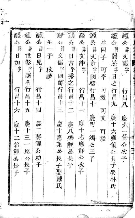 [下载][章氏宗谱]永康家谱_.pdf