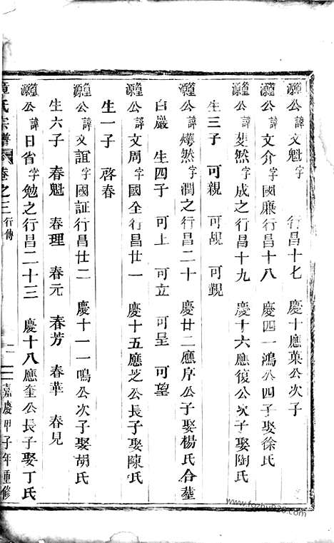 [下载][章氏宗谱]永康家谱_.pdf