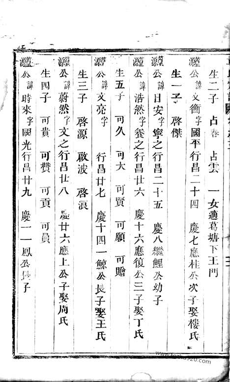 [下载][章氏宗谱]永康家谱_.pdf