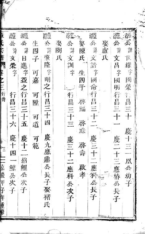 [下载][章氏宗谱]永康家谱_.pdf